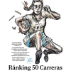 portada Ranking 50 carreras El Mundo 2024